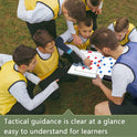 Soccer Tactics Board White – Professional Magnetic Football Coaching Board | Double-Sided Strategy Board with Player Markers, Pen & Eraser | Portable Aluminum Frame 45×30cm